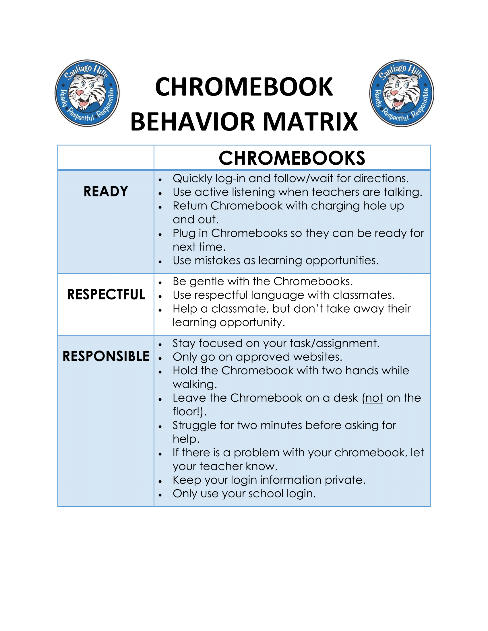 Technology Matrix Chromebooks